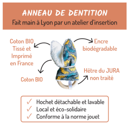 Hochet de dentition AYANA imprimé BIO vert et jaune